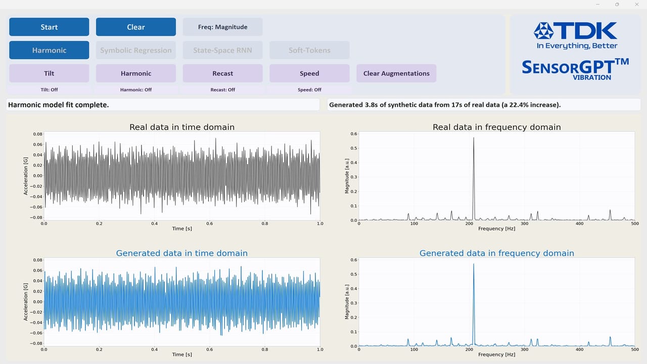TDK's SensorGPT Uses Generative AI to Slash Development Time