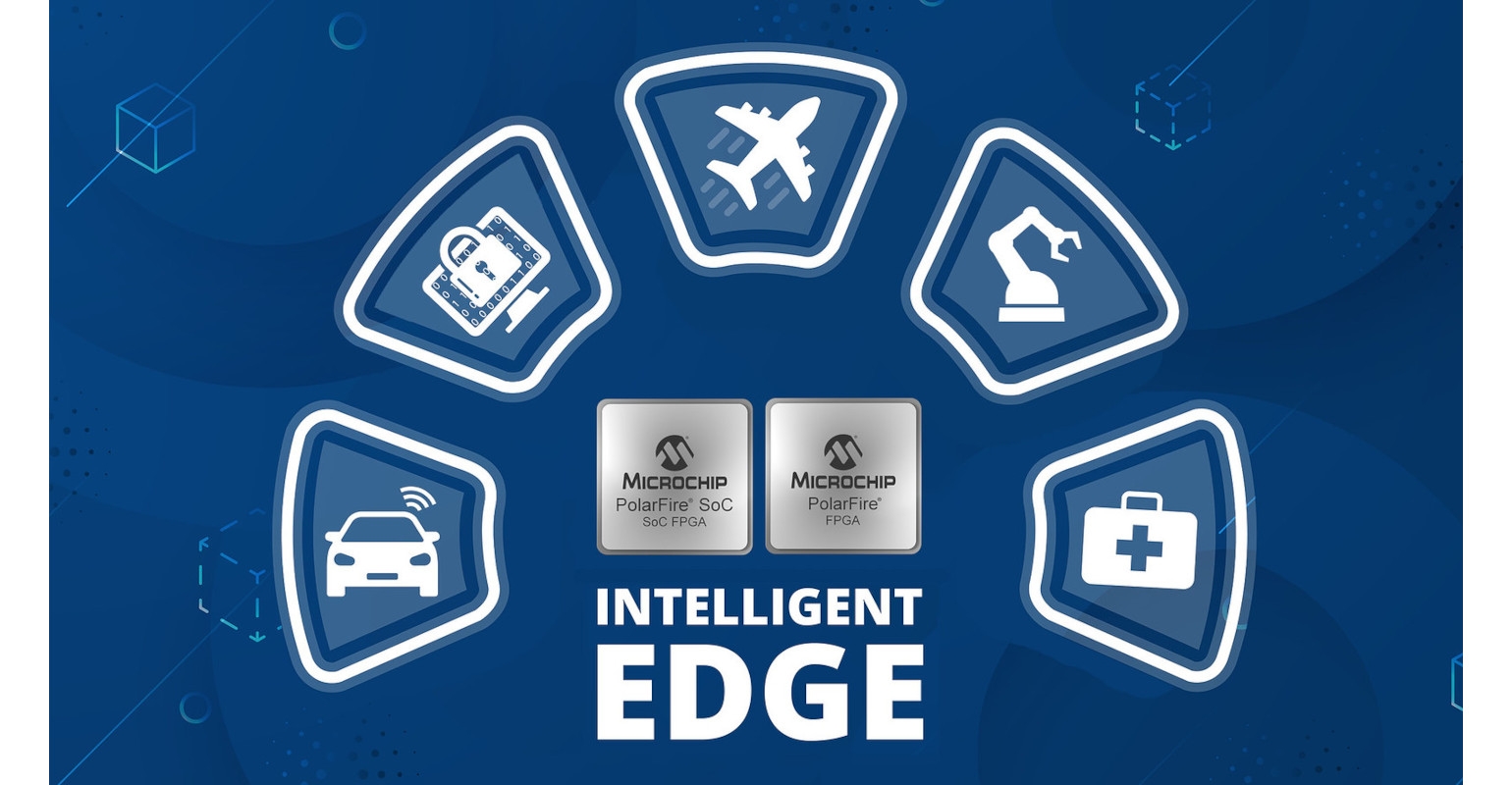 FPGA Players Up The Ante For Edge Computing, AI