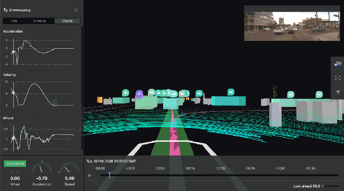Uber_Streetscape_animation_0.gif