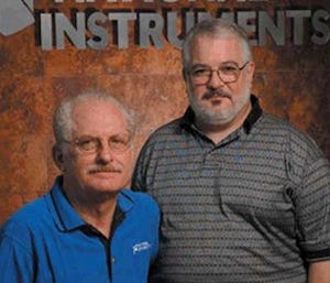 National Instruments Co-Founders Win ACE Award for Lifetime Achievement