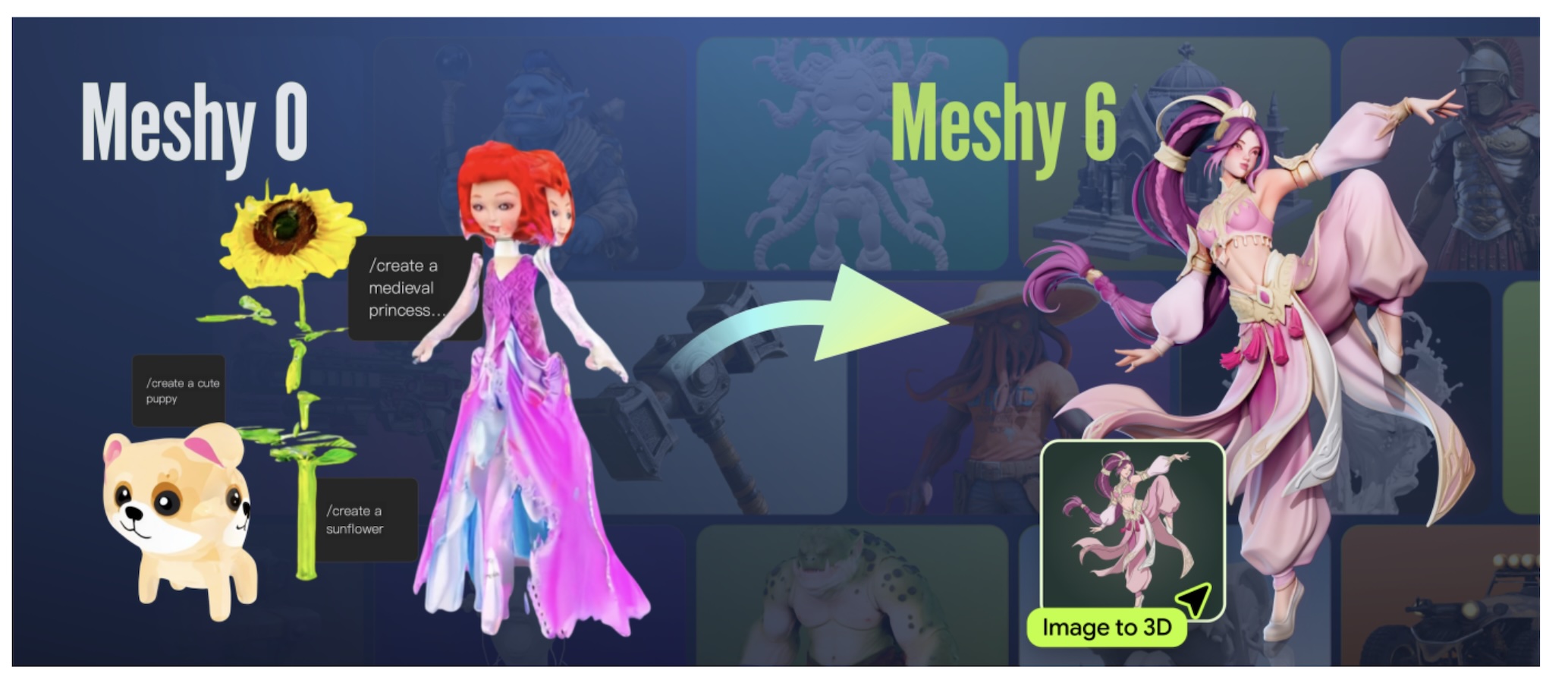 Turn Text & Images into 3D Models with Meshy.ai