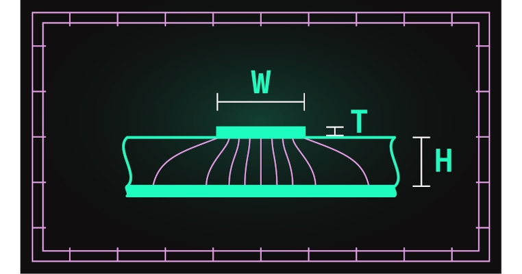 5 Tips for Better High-Speed Circuit Design