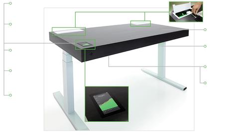 Stir's Smart Desk Revolutionizes Office Furniture