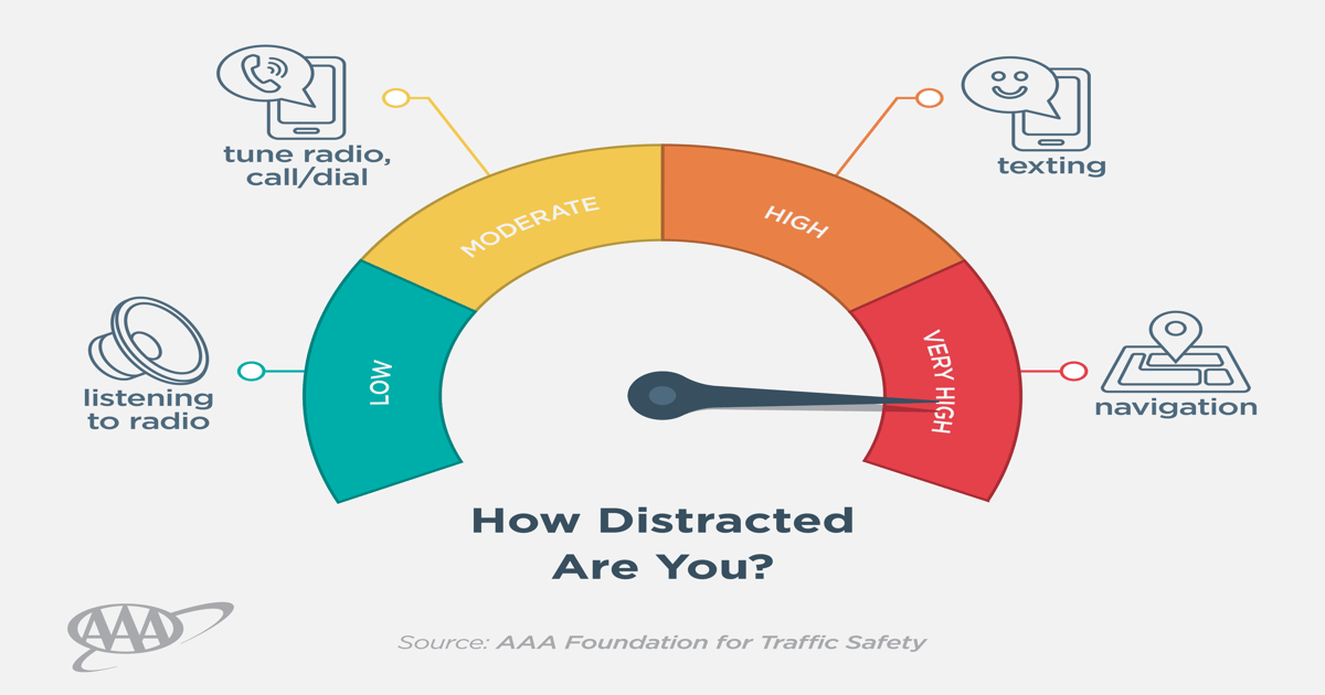 12 Vehicle Infotainment Systems That Distract Drivers