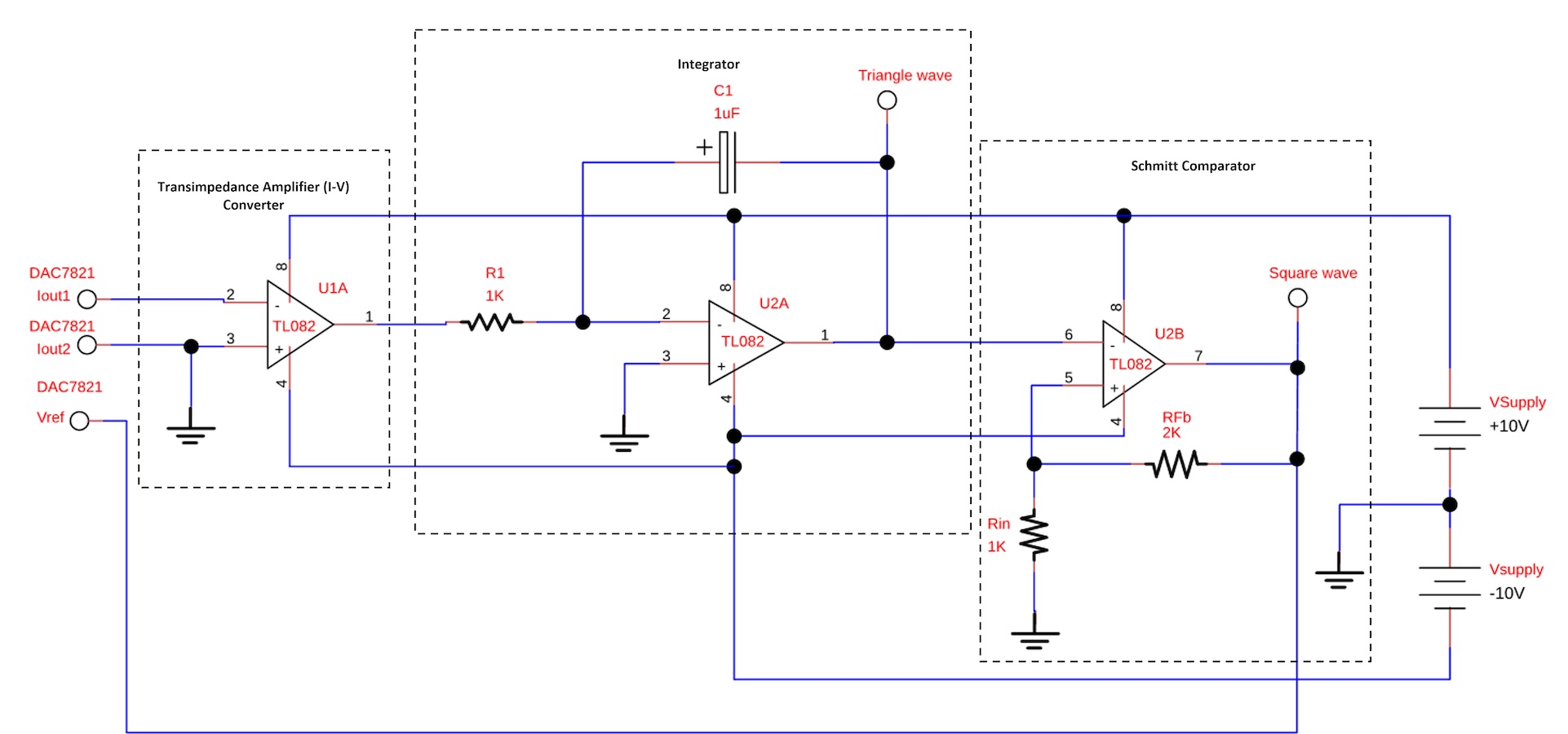Analog Circuits & AI, Part 4: A Digitally Controlled Oscillator