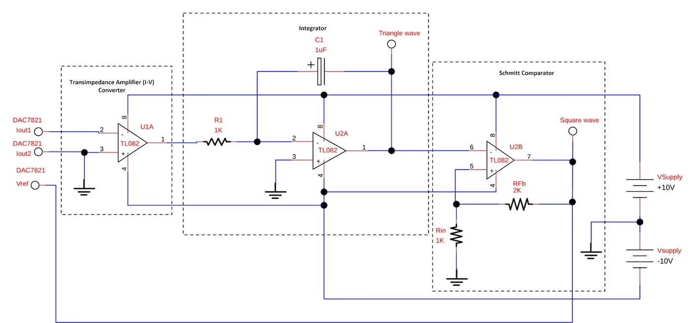 Function Generator Programable Analog Circuits & AI, Part 4: A Digitally Controlled Oscillator