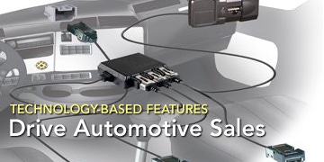 Technology-Based Features Drive Automotive Sales