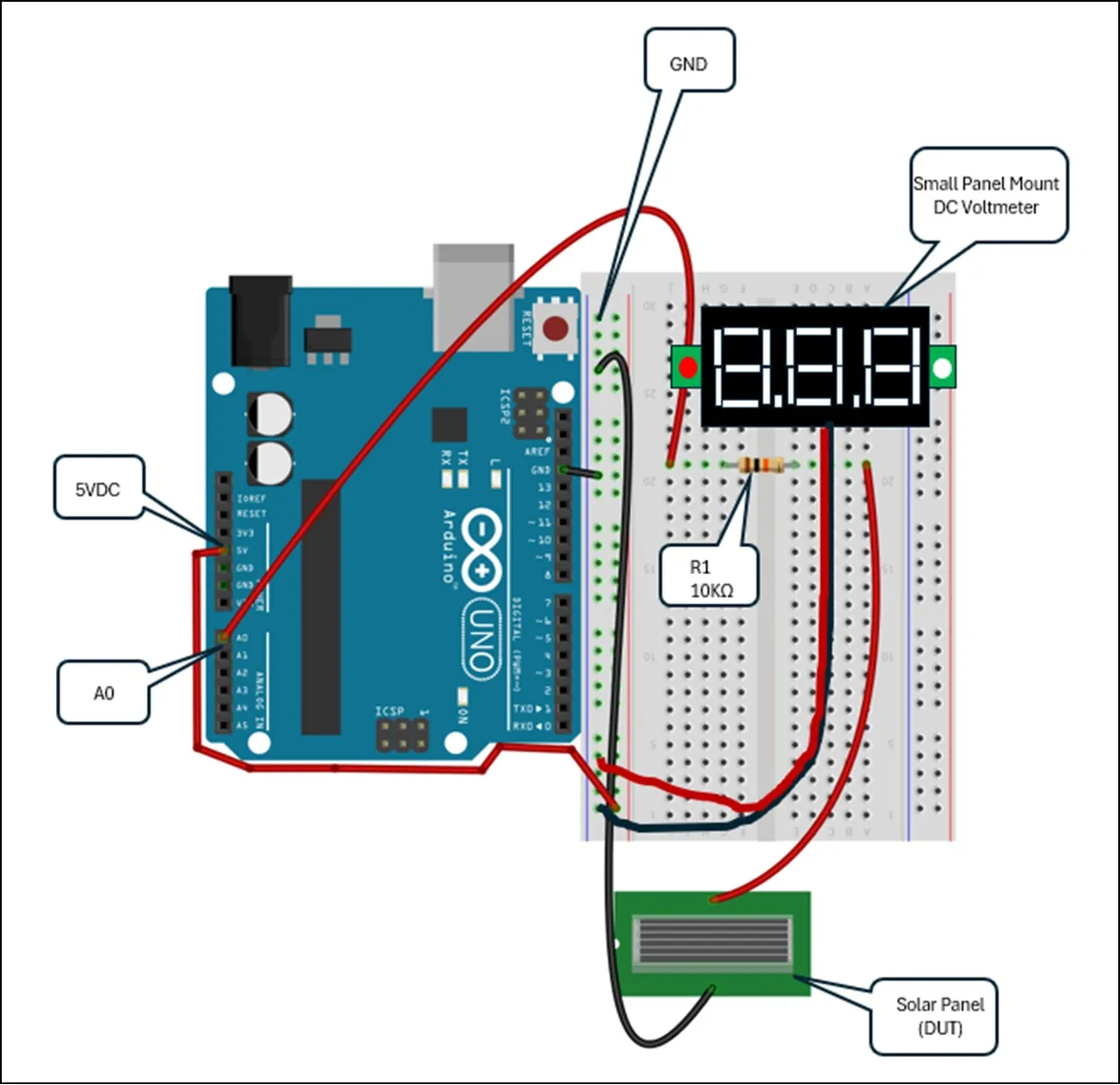 Solar Arduino Component How to Build an Arduino-Based Solar Power Prediction System Using ...