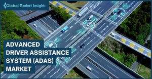 Advanced Driver Assistance System (ADAS) Market.jpg