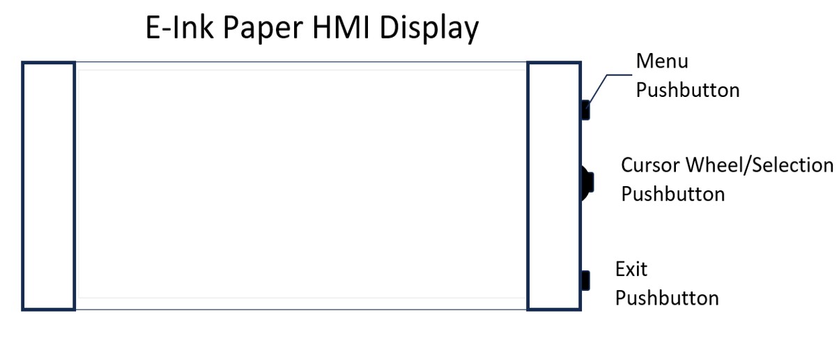 Getting Hands on with E Ink & E-Paper Technologies