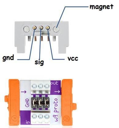 Don-Wilcher-littleBits_connections.jpg