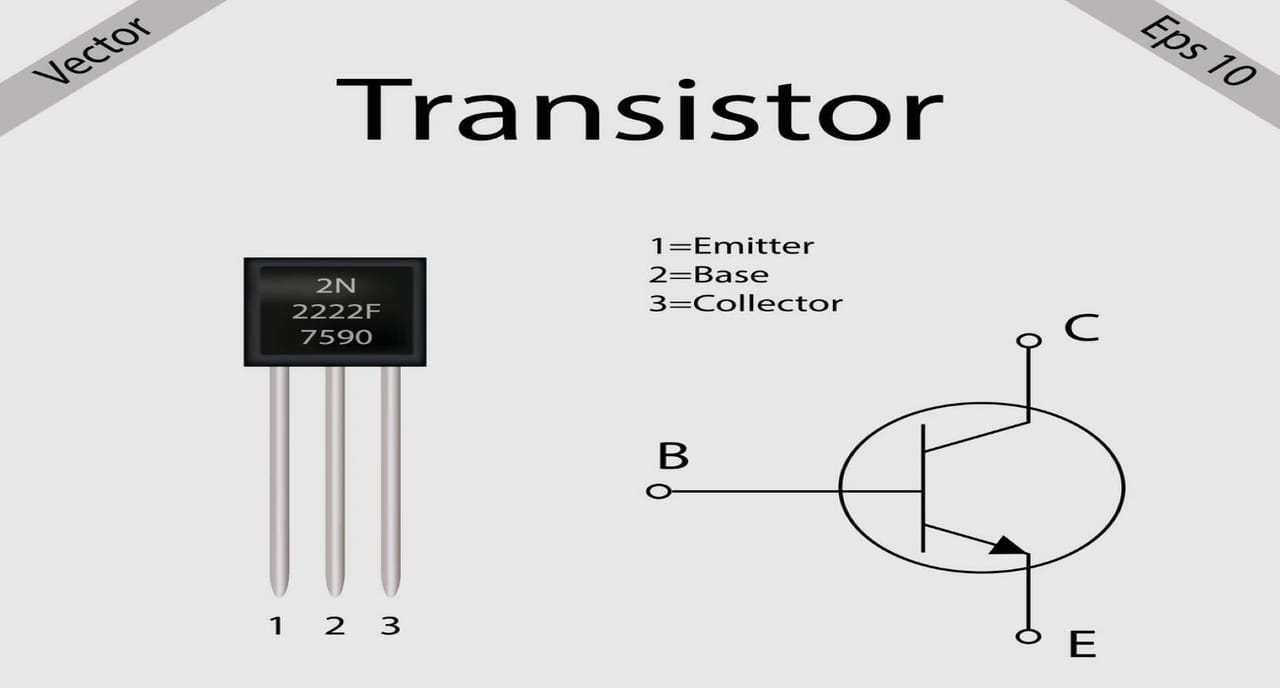 Key Milestones in the Transistor's Evolution