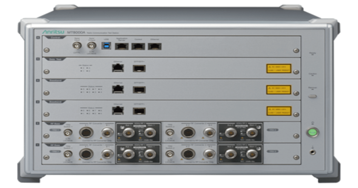 Hardware-in-the-Loop Testing Gains Importance