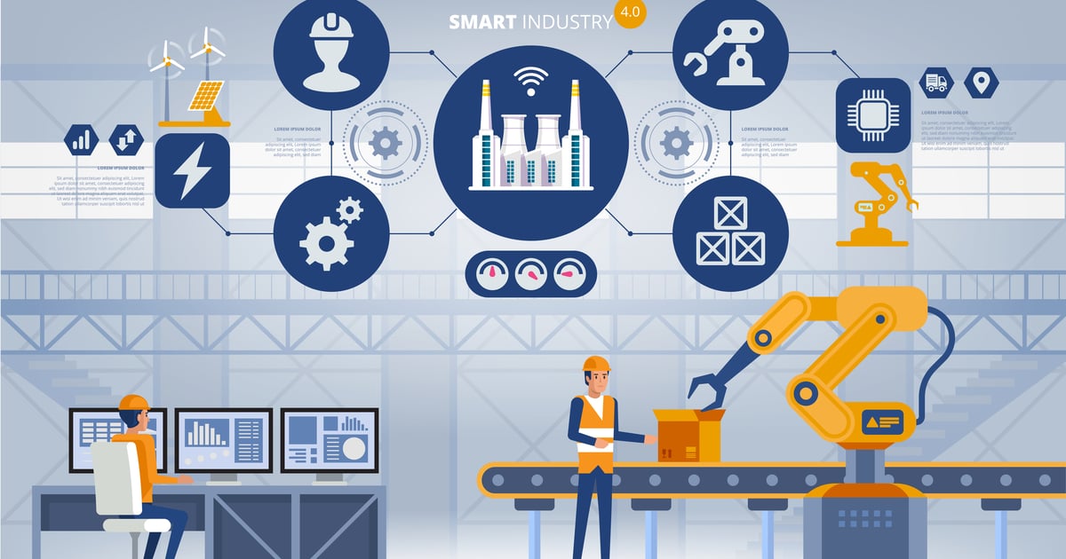 Smart Lean6 Digital Tech & Lean Manufacturing: Synergies for Smart Production