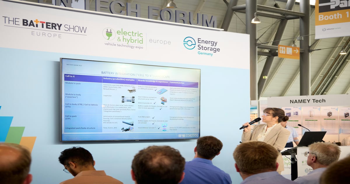 Battery Safety, Thermal Management at Battery Show Europe 2026