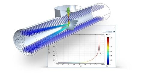COMSOL Ups the Simulation Ante