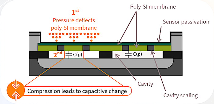 Infineon_TPMS.png Infineon_TPMS.png
