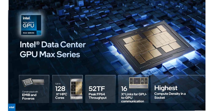 Intel Data Center GPU Max Series.jpg