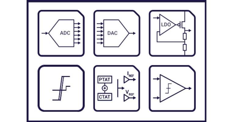 IP Subsystems Speed ASIC Design