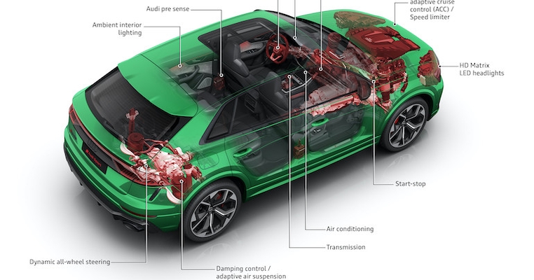 Audi eAWS active-roll stabilization