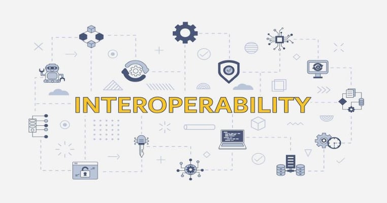 Keeping Innovation and Collaboration Flowing with Interoperability
