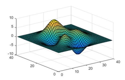 MATLAB Gets New Graphics System, Integration with Hadoop, GIT, & Subve