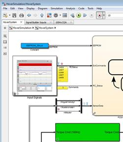 MathWorks Modernizes Model-Based Design