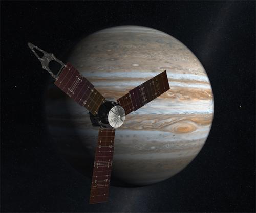 All Systems Go for Composites' Trip to Jupiter