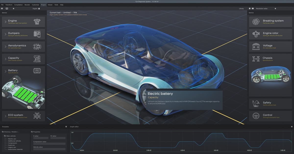 Manufacturers Turn to Zero Physical Prototypes