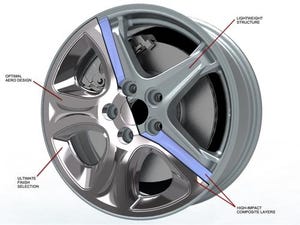 Metal/Plastic Car Wheel Boosts MPG