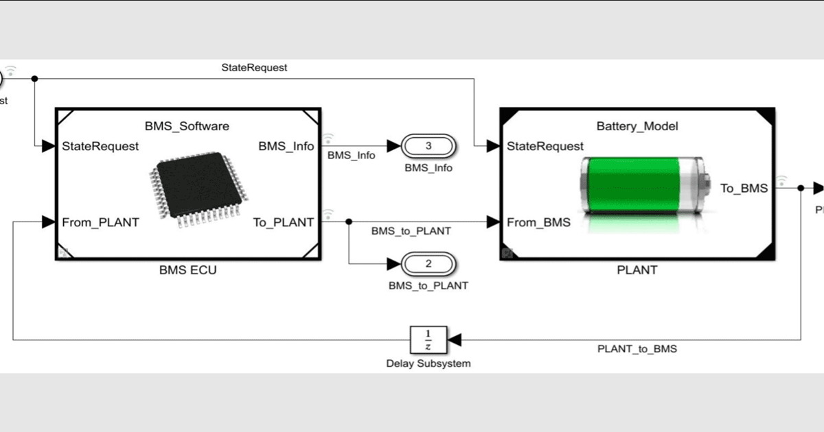 AI Playing Larger Role in Automotive System Simulation