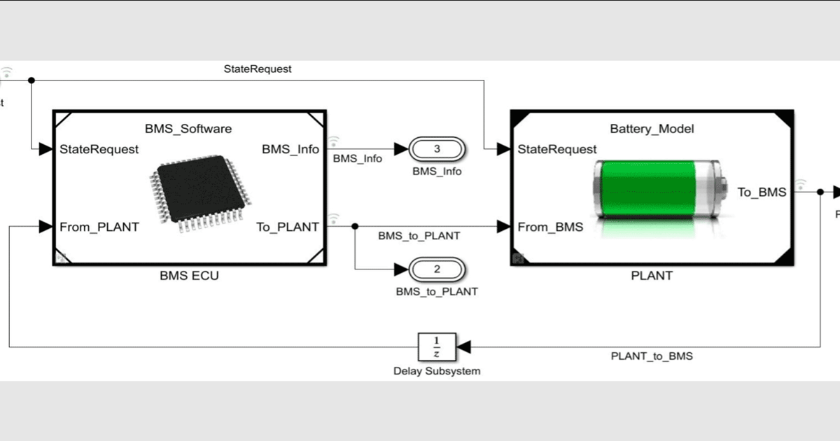 Automative Simulation AI Playing Larger Role in Automotive System Simulation