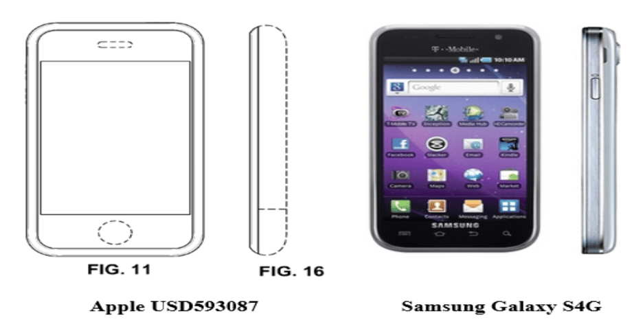 design patent vs trade dress  Cut from the Same Cloth? How Design Patents Differ from Trade Dress   Miller IP