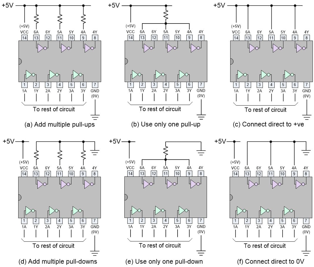 Stack Logic Gates Assembly Process What Should We Do With the Inputs to Unused Logic Gates & Functions ...