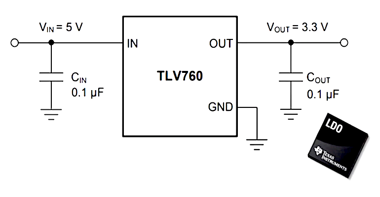 Low-Dropout Regulators Explained