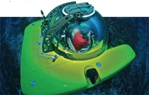 Undersea Control Systems Design