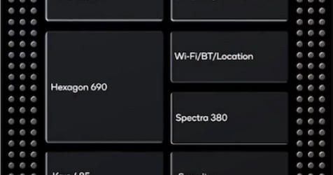 A Closer Look at the Samsung S10 5G's AI Engine
