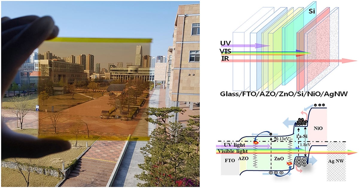 Transparent Solar Cells Eyed for Smart, Energy-Sustainable Buildings