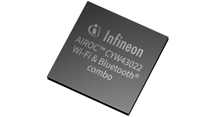 Infineon AIROC_CYW43022_product.jpg_510324878.png