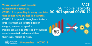5G Doesn�’t Cause COVID-19! Here's Everything You Need to Debunk the Myth