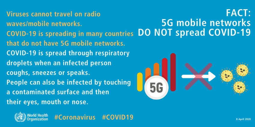 5G Doesn’t Cause COVID-19! Here's Everything You Need to Debunk the Myth