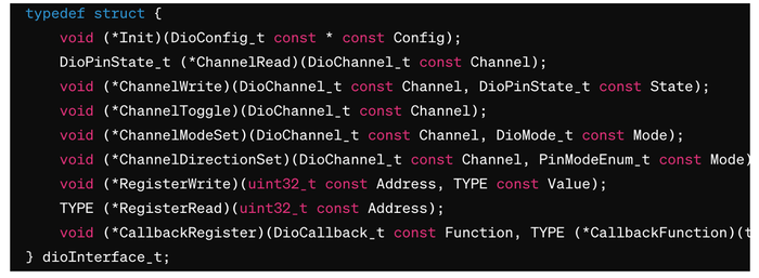 Creating a hardware abstraction layer using artificial intelligence