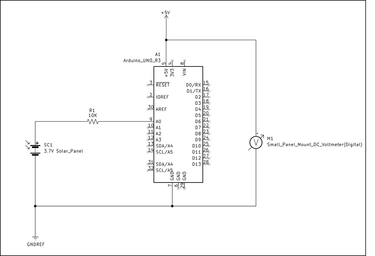 Solar Ir Program Arduino How to Build an Arduino-Based Solar Power Prediction System Using ...