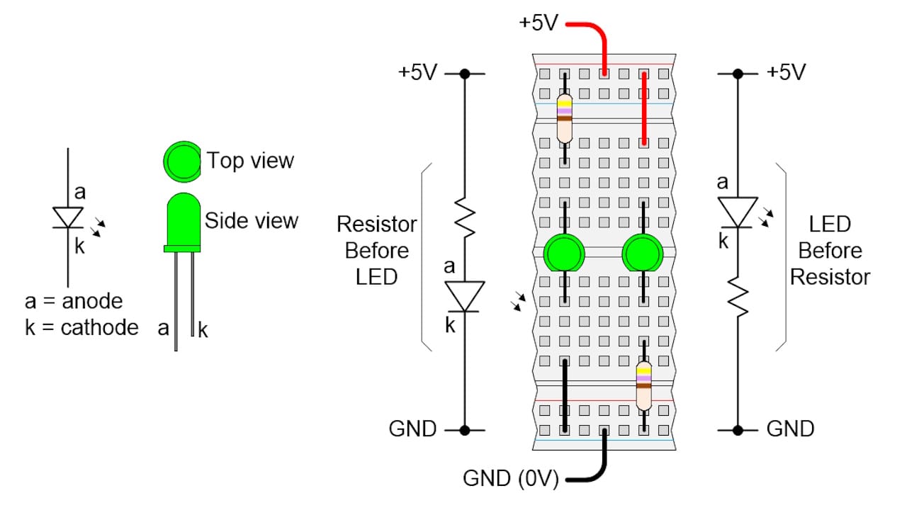 Led Resistor Layout Electronics Projects for Beginners: LEDs & Current-Limiting Resistors
