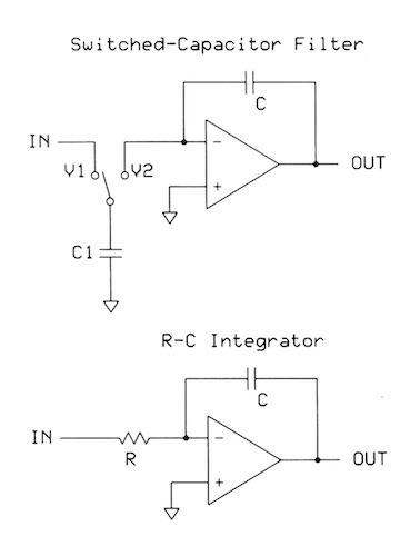 Switched-Capacitor Filters: An Introduction