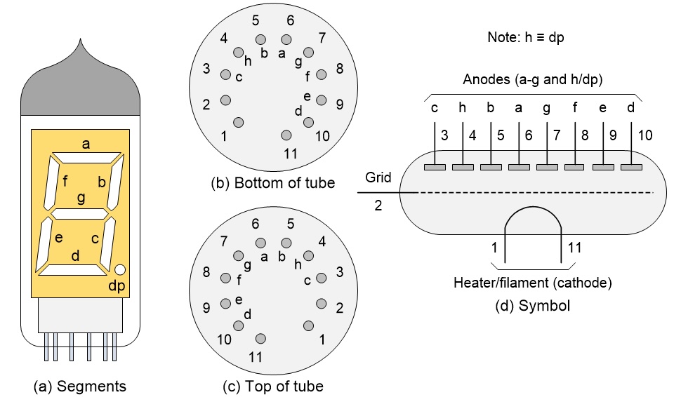 Using Vacuum Fluorescent Displays (VFDs), Part 4