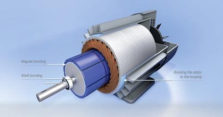 Why Electric Motors Should Be Assembled by Bonding