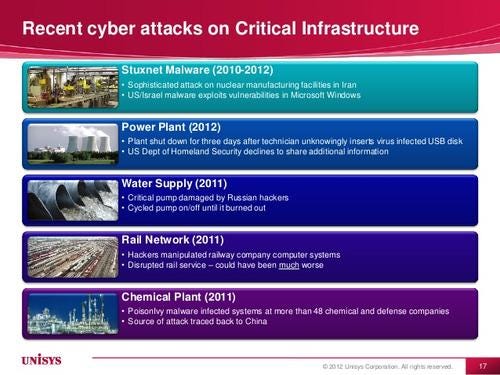 potential-impact-of-cyber-attacks-on-critical-infrastructure-17-638.jpg