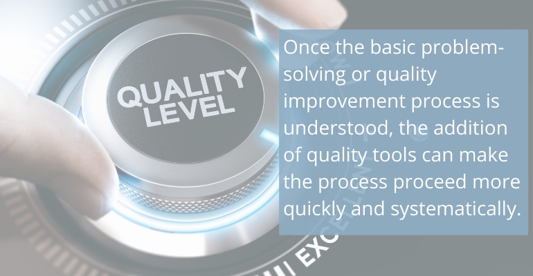 Quality improvement Quality improvement
