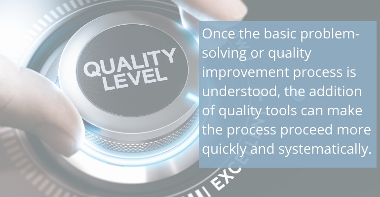 Quality improvement